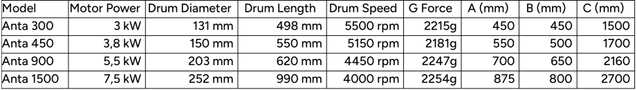 BSTM