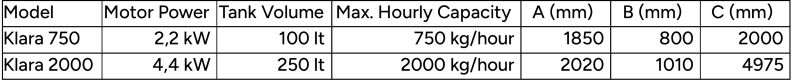 BSTM